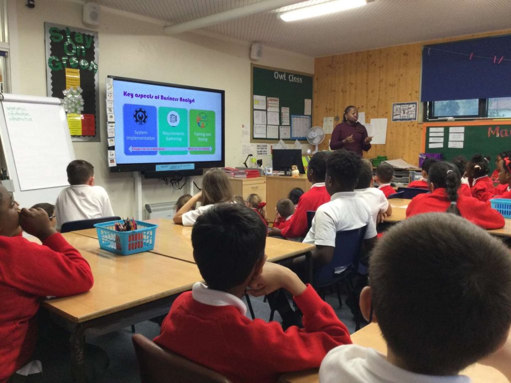 Parsloes Primary School | Design and Technology
